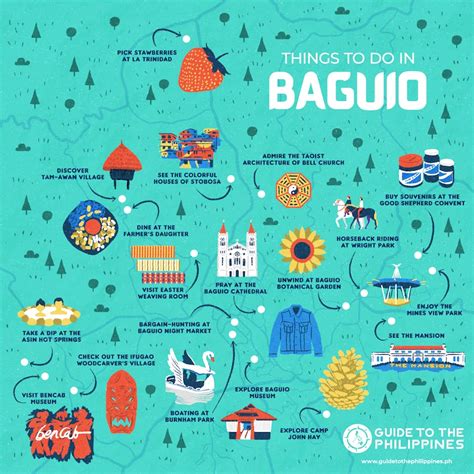 BAGUIO CITY TRAVEL GUIDE .